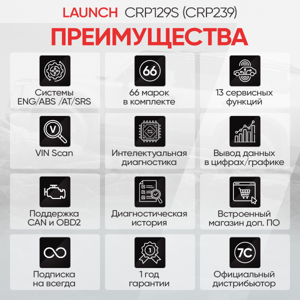 Портативный автосканер Launch Creader CRP129S (CRP239)