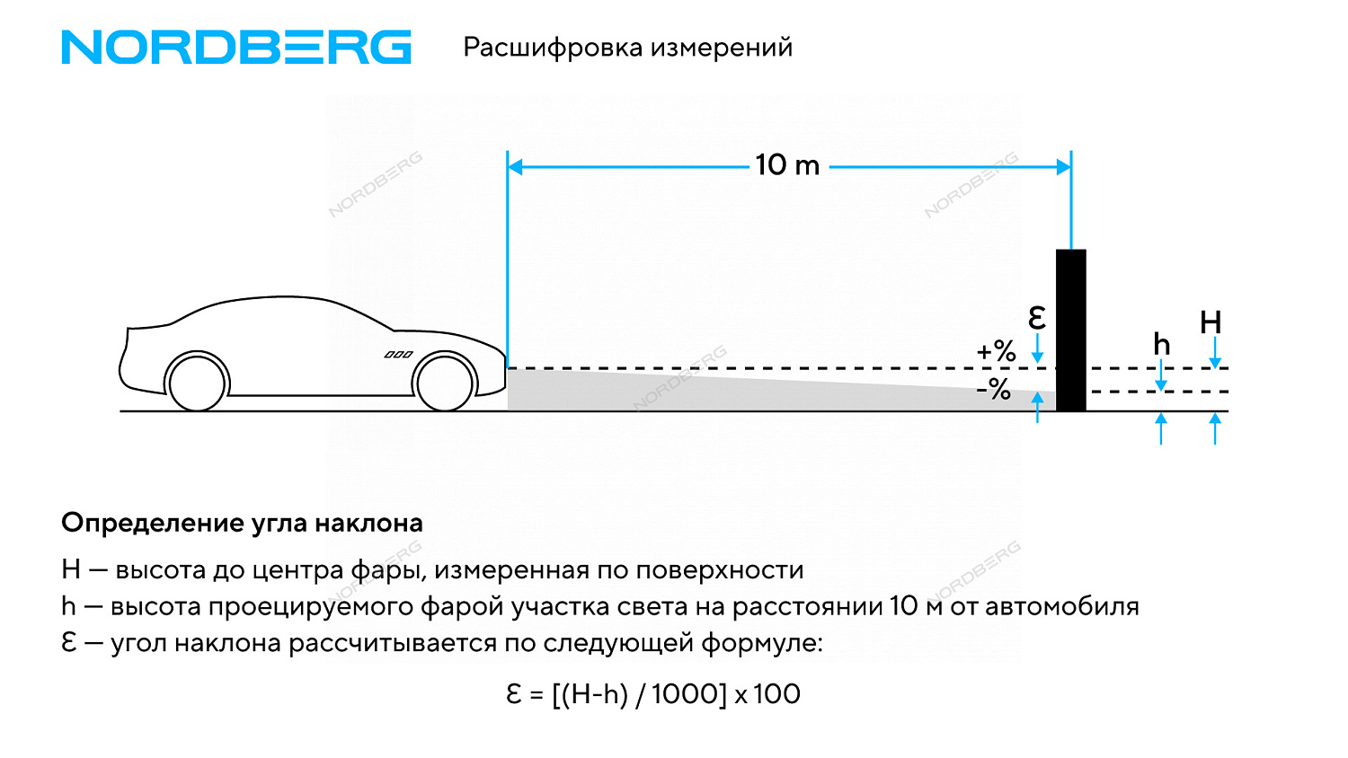 Устройство для проверки и регулировки света фар NTF2