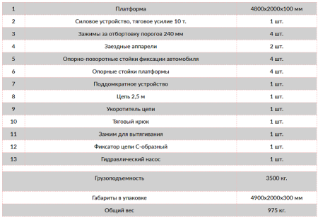 КОМПЛЕКТ GUANGLI/AUTOSTAPEL-2